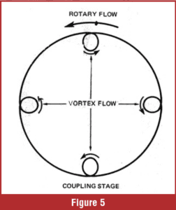automotive part